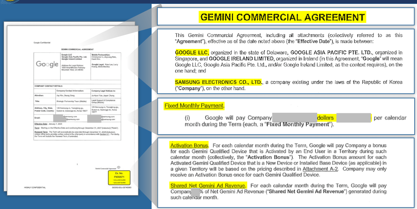 Dokument pokazujący umowę, jaką z Samsungiem zawarł Google