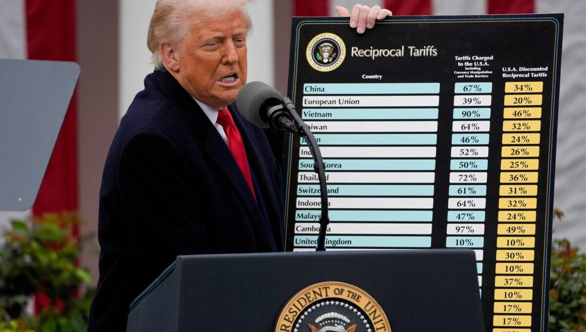 Na zdjęciu prezydent USA Donald Trump pokazuje tablicę z nałożonymi cłami