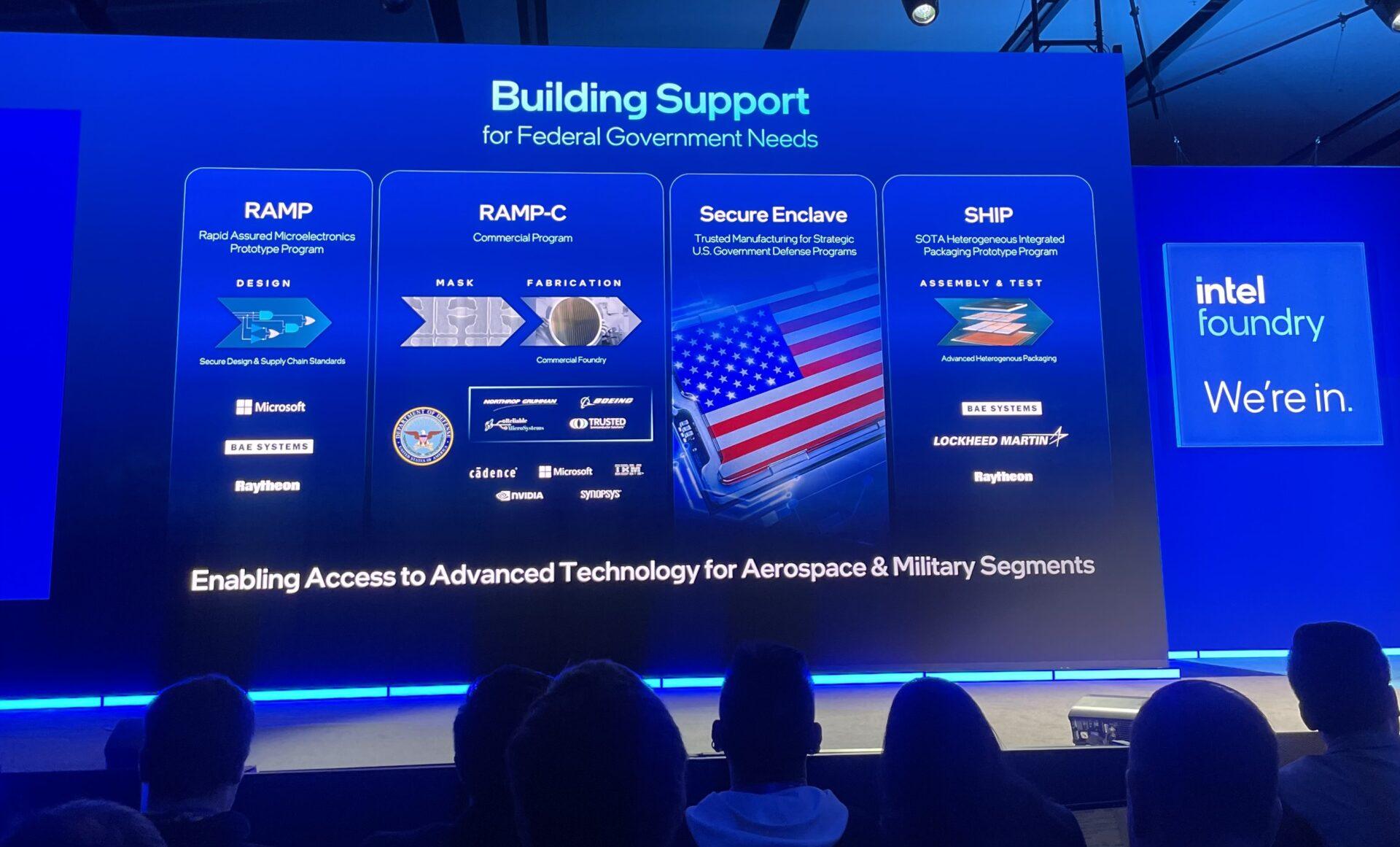 Zdjęcie slajdu z prezentacji