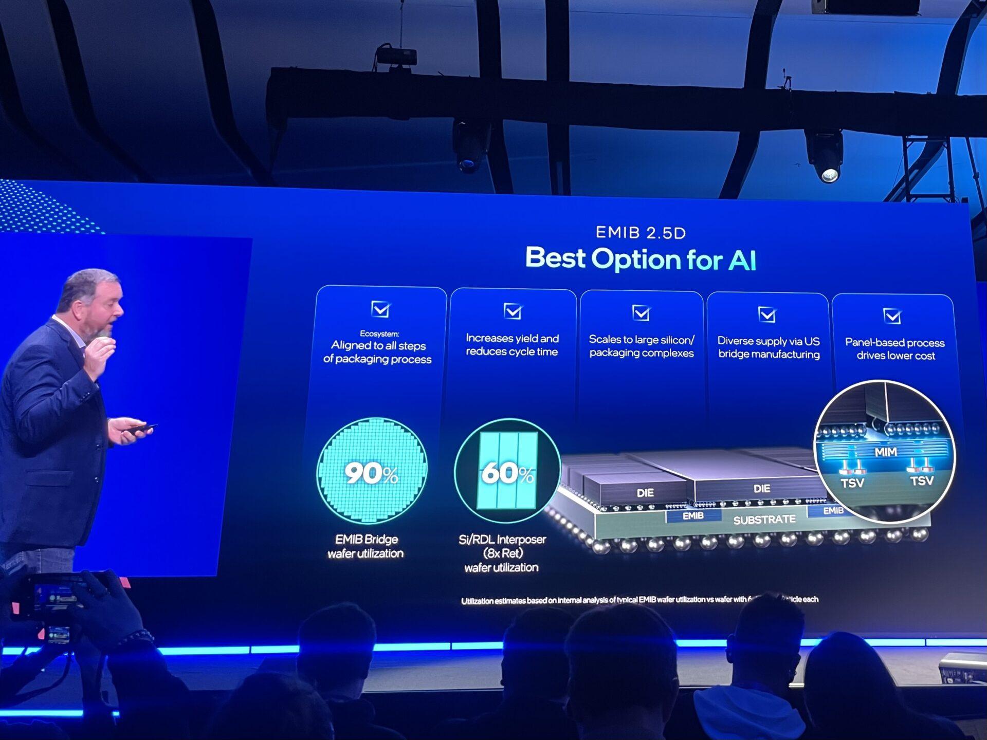 Kevin O'Buckley i EMIB 2,5D