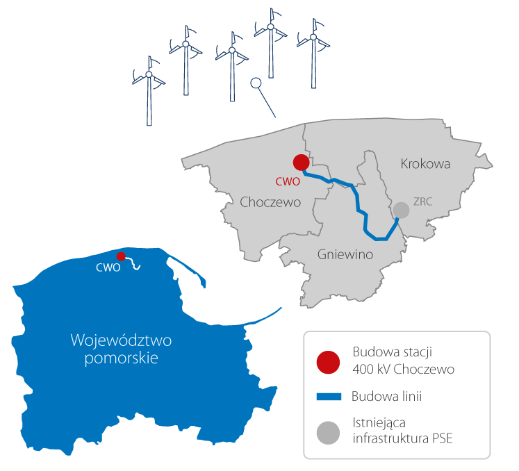 Linia przesyłowa Choczewo-Żarnowiec