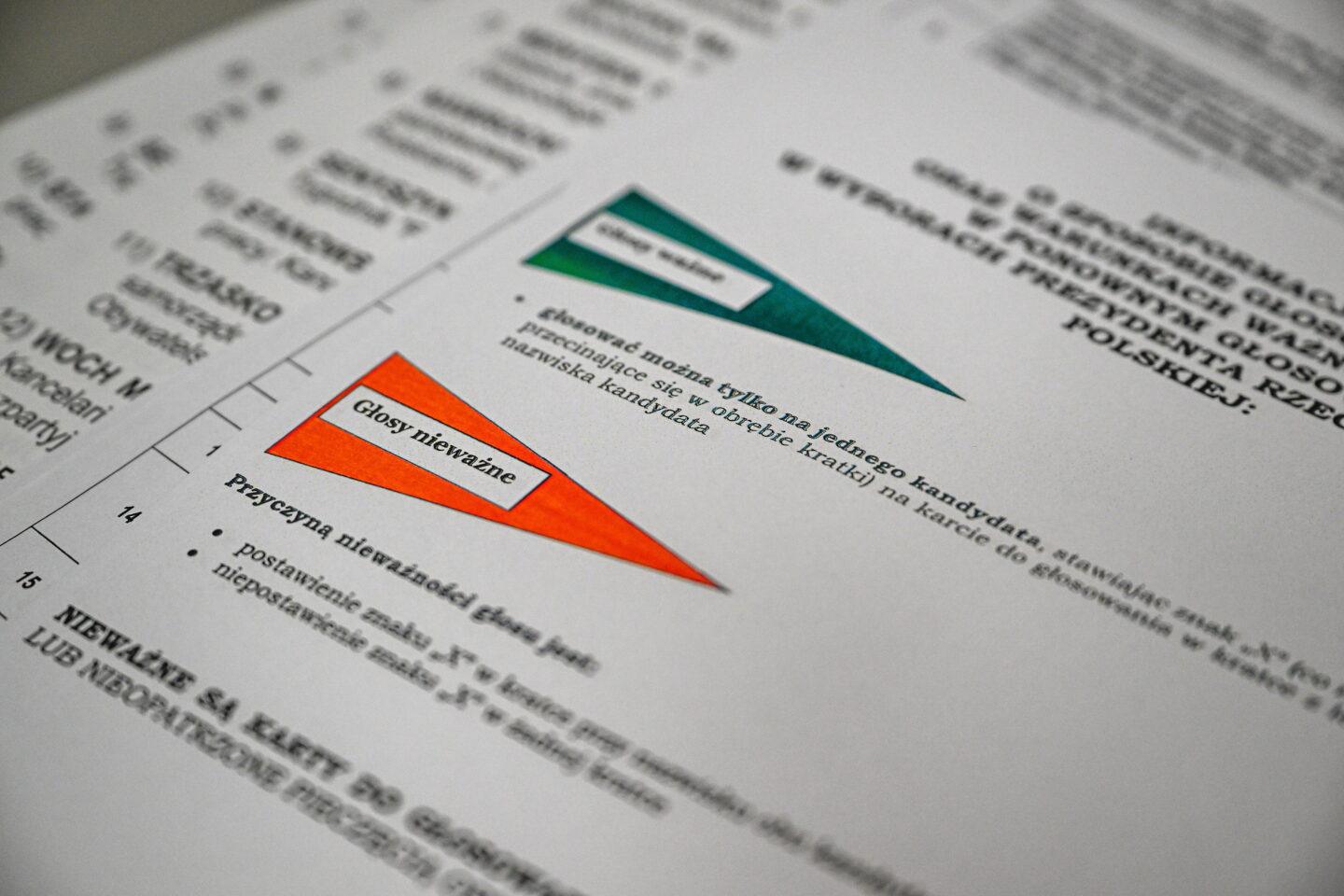 Przemyśl, 15.05.2025. Materiały wyborcze dla członków obwodowych komisji wyborczych w Przemyślu