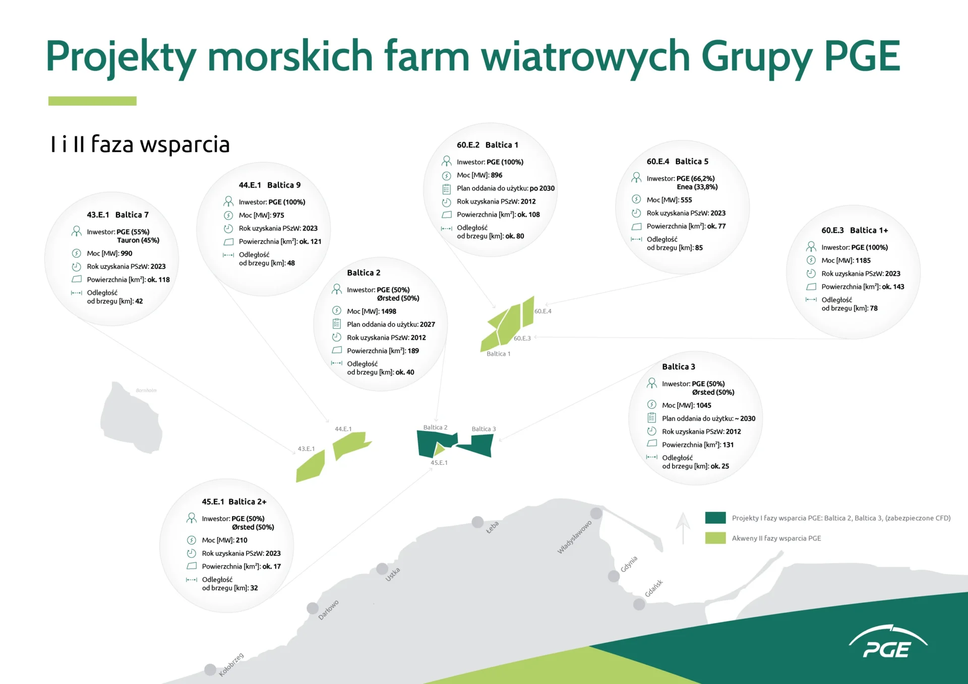 Mapa projektów morskich farm wiatrowych rozwijanych przez PGE