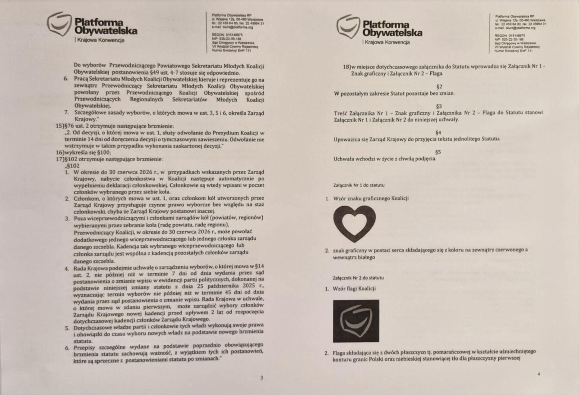 Uchwała o zmianach w statucie Koalicji Obywatelskiej