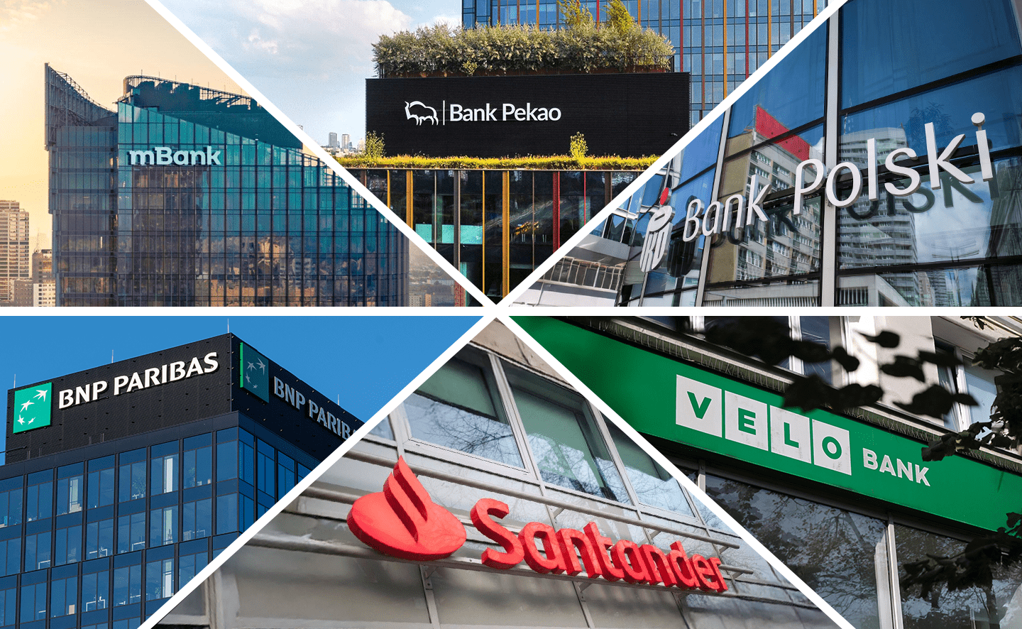 Kolaż siedzib sześciu dużych polskich banków
