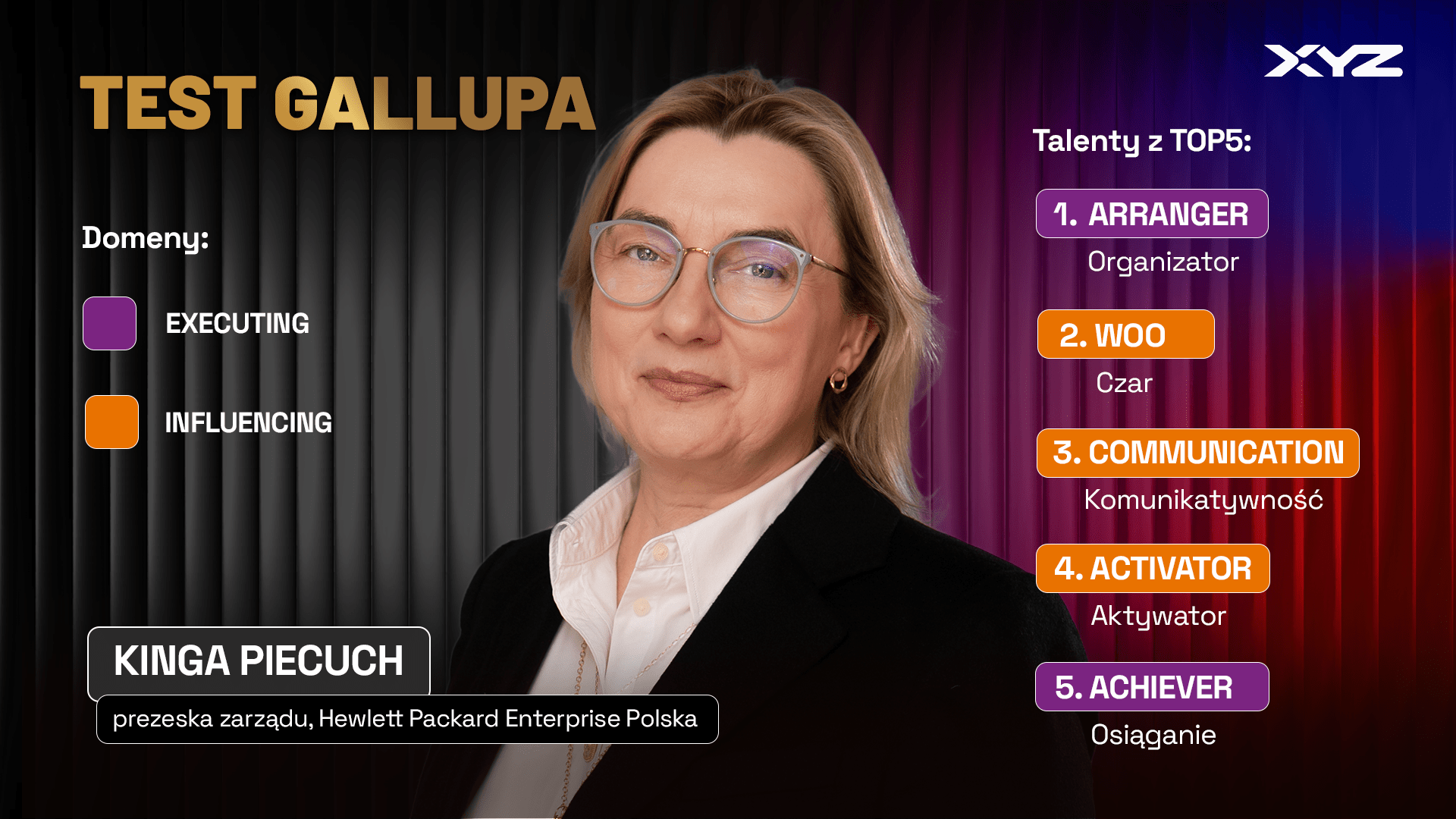 Top 5 talentów Gallupa Kingi Piecuch: Organizator, Czar, Komunikatywność, Aktywator, Osiąganie