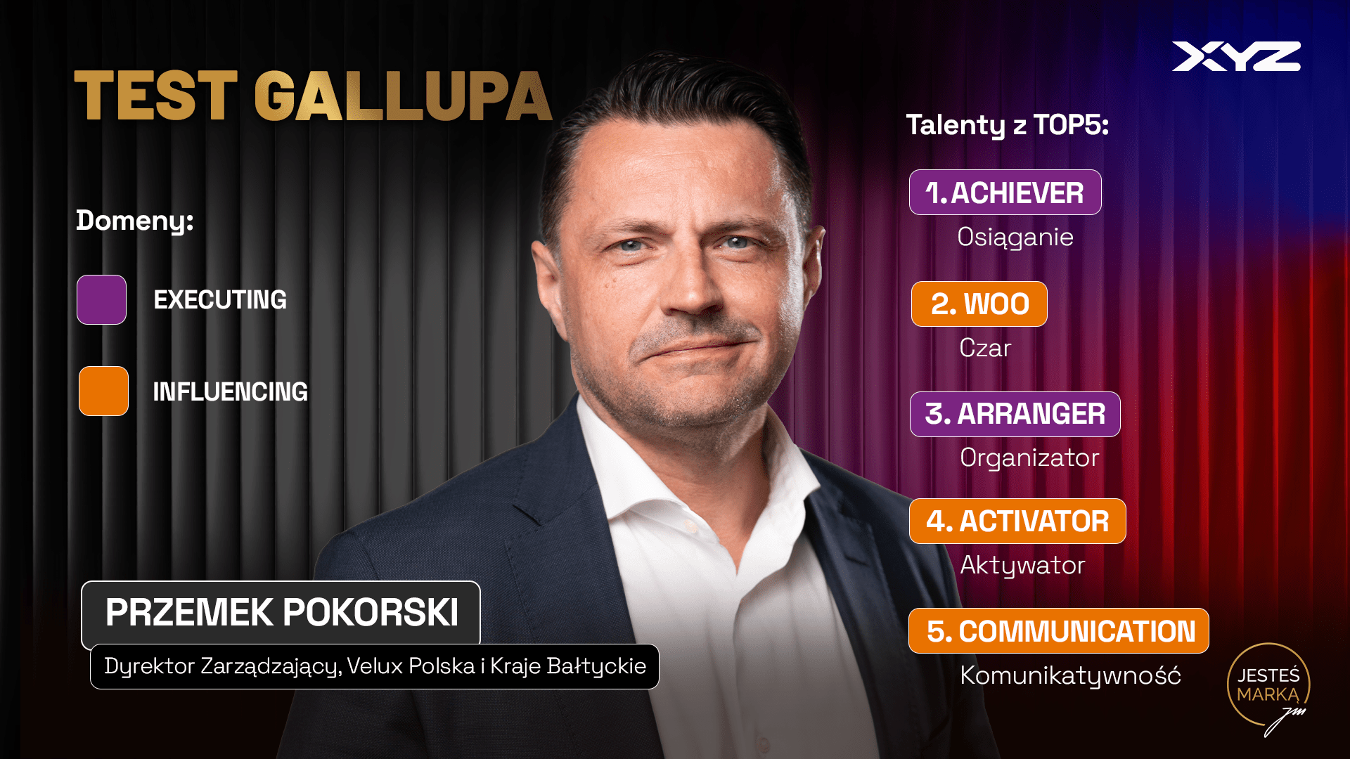 Top 5 talentów Gallupa Przemka Pokorskiego: Osiąganie, Czar, Organizator, Aktywator, Komunikatywność.