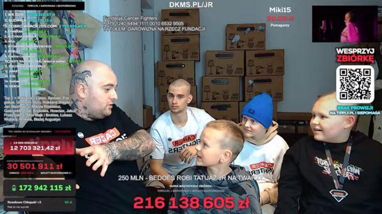 Stream Łatwogang zebrał rekordową ilość pieniędzy. W finale streamu oprócz youtubera, wziął udział m.in. Bedoes (autor hitu, który zainicjował akcję) oraz podopieczni fundacji Cancer Fighters