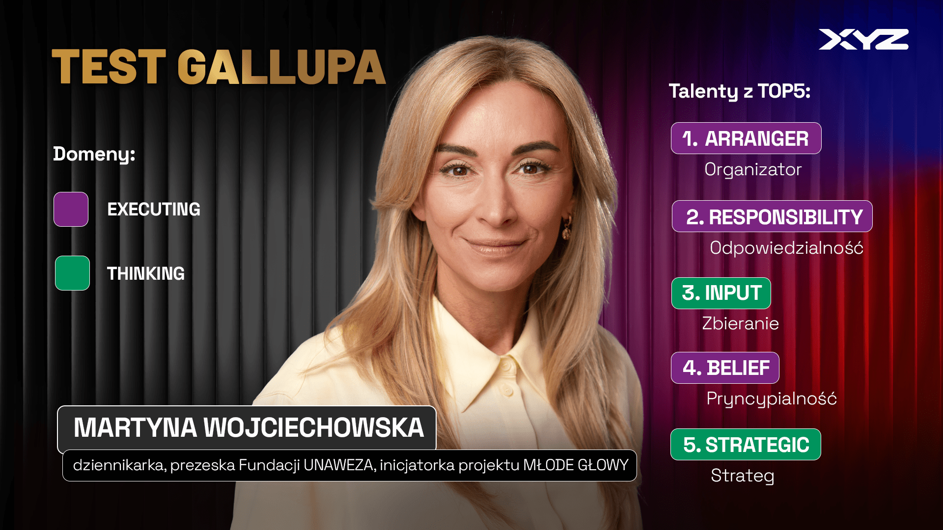 Top 5 talentów Gallupa Martyny Wojciechowskiej: Organizator, Odpowiedzialnosć, Zbieranie, Pryncypialnosć, Strateg