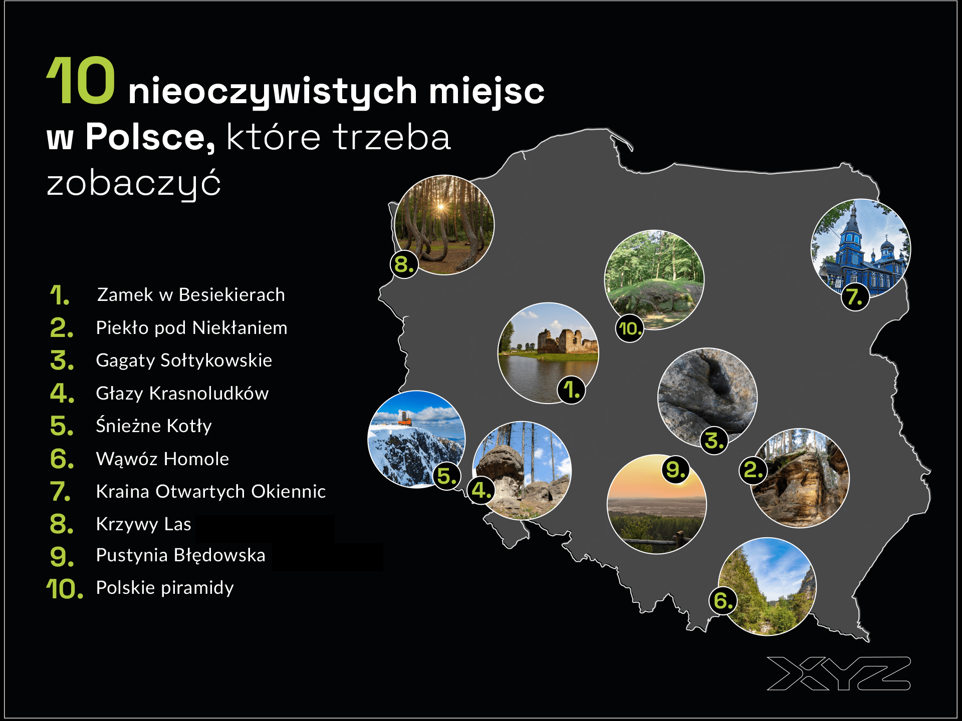 Mapa10 miejsc w Polsce,którze trzeba zobaczyć.