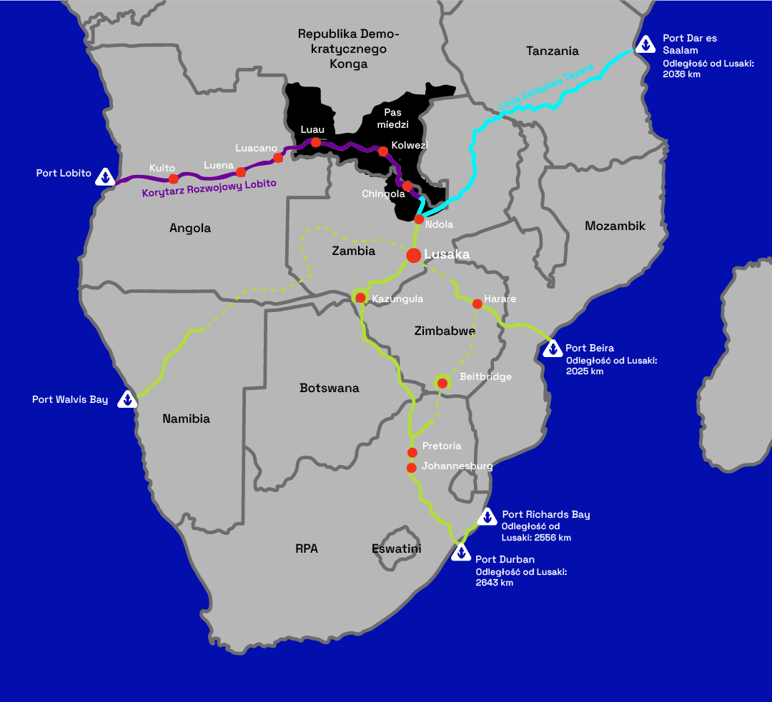 Zambia i Zimbabwe, korytarze kolejowe.